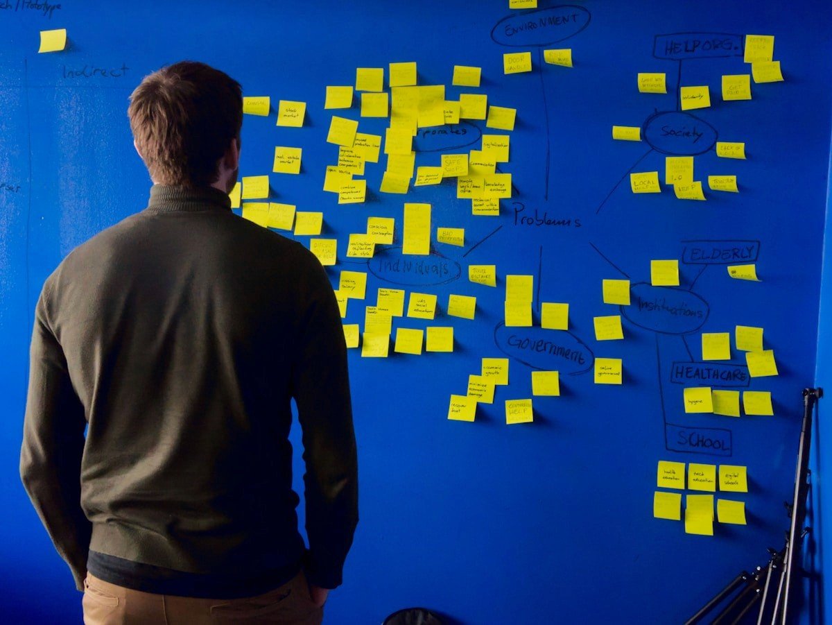 Marketing planning wall